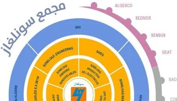 الجزائر تعاون سوريا في مجال الطاقة